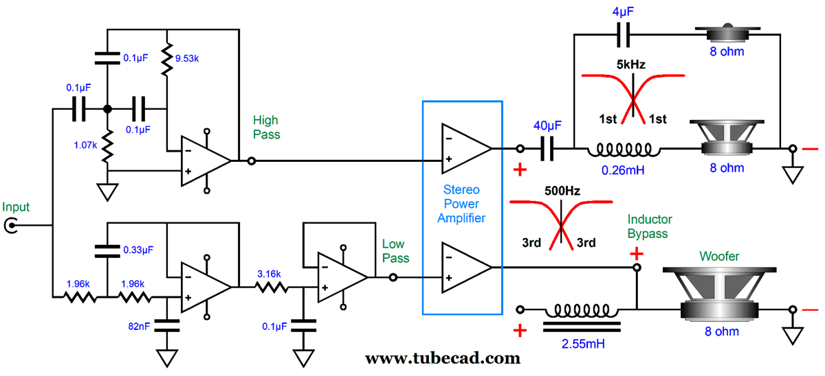 Free Voltage and BiAmping BiWire Speakers